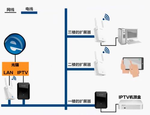 當(dāng)物理定律邂逅二次元 動漫設(shè)計中物理層的奇妙作用